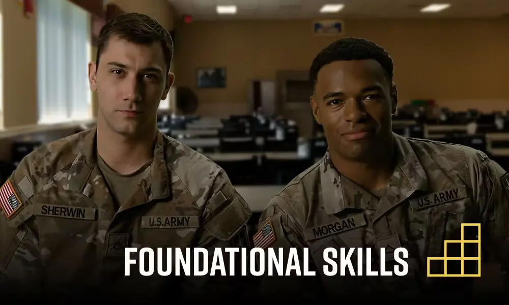 Effective Refusal Skills Foundational Skills Moth+Flame